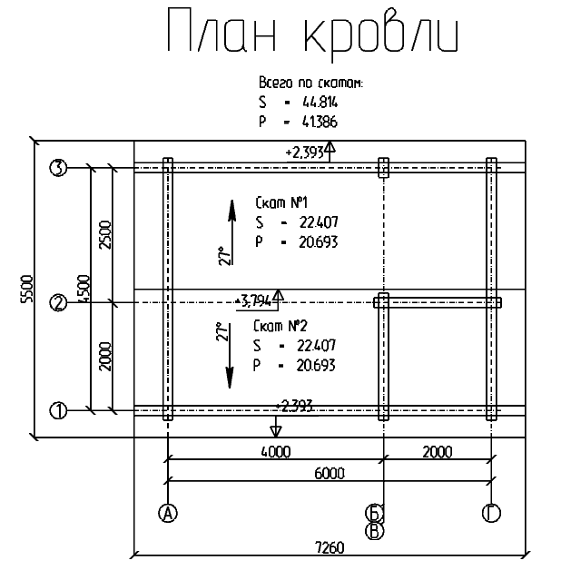 Проект № Д - 80, 3D-модель